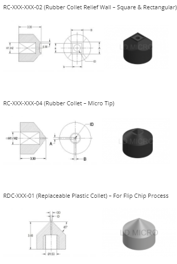 Rubber Collet Products