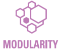 Modularity-flexytest
